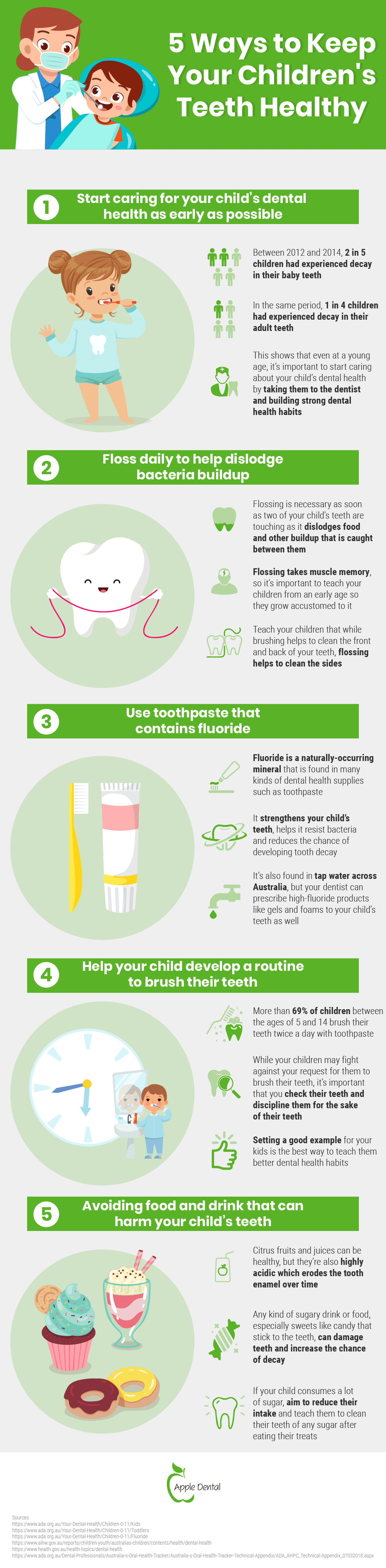 An infographic showing 5 of the easiest ways to look after your childrens treeth.